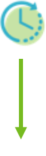 a clock icon with a green arrow underneath and extending down